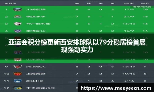 BB贝博艾弗森